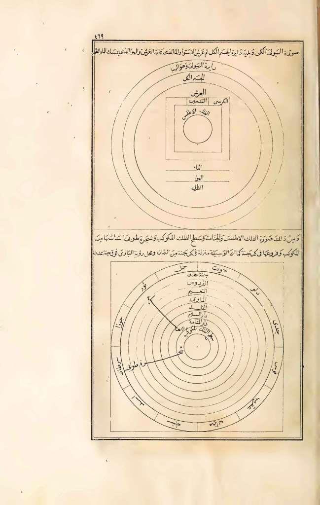 futmak.com - Page 469 - from part Three of the first Boulaq edition